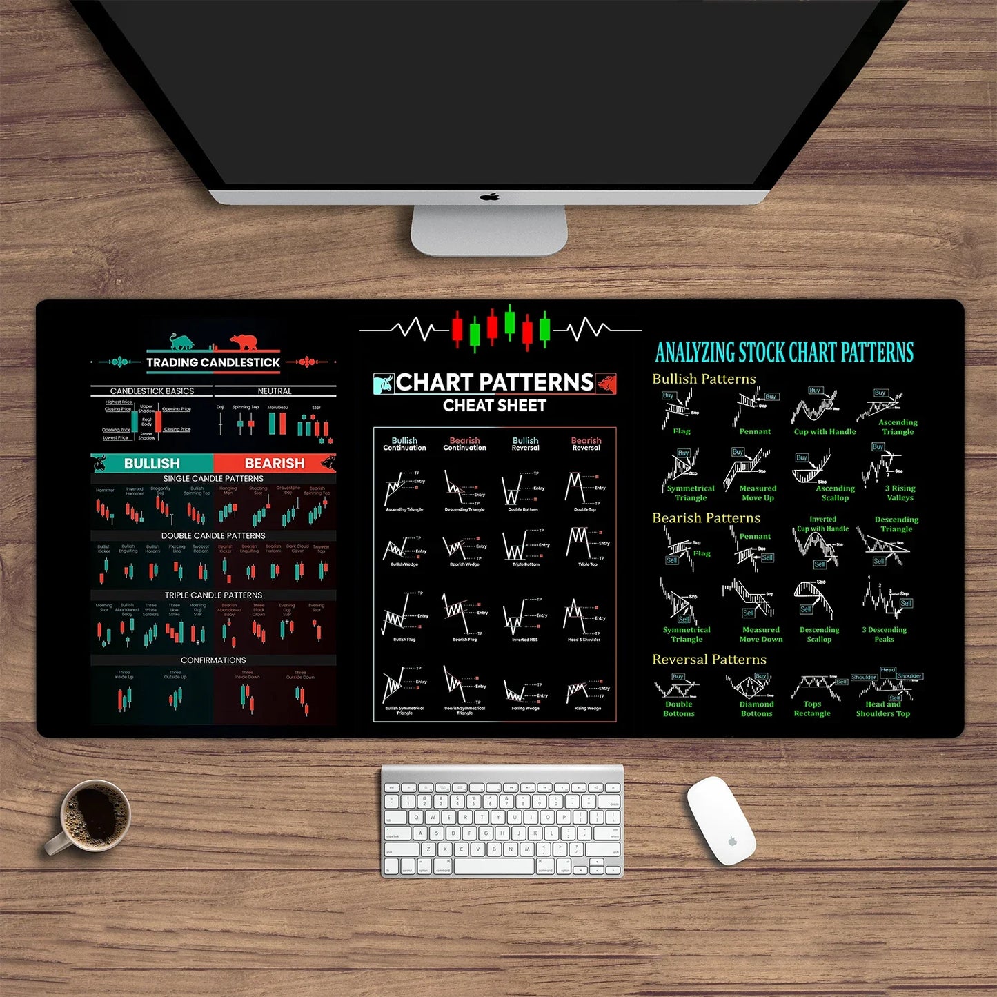 Crypto - Stock Market Chart Pattern Forex Mouse Pad || select your size