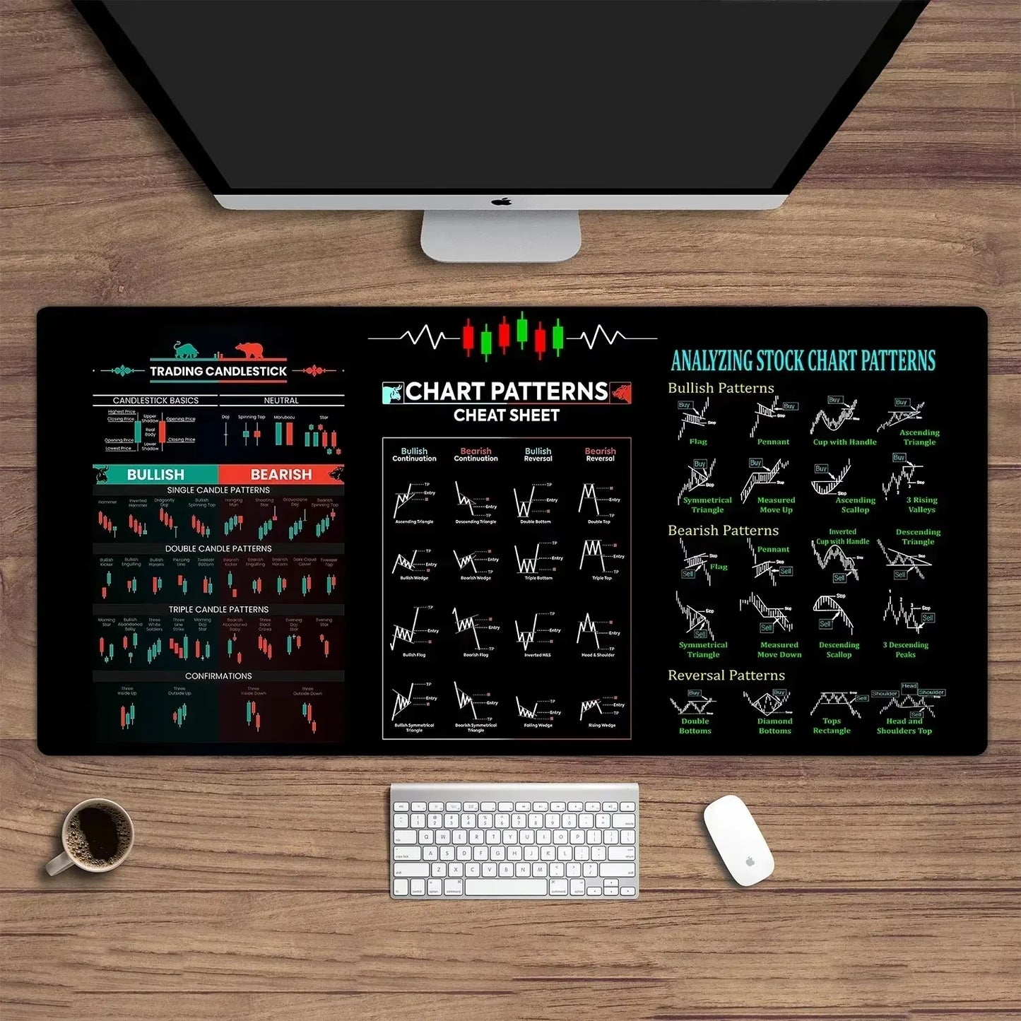 Crypto - Stock Market Chart Pattern Forex Mouse Pad || select your size