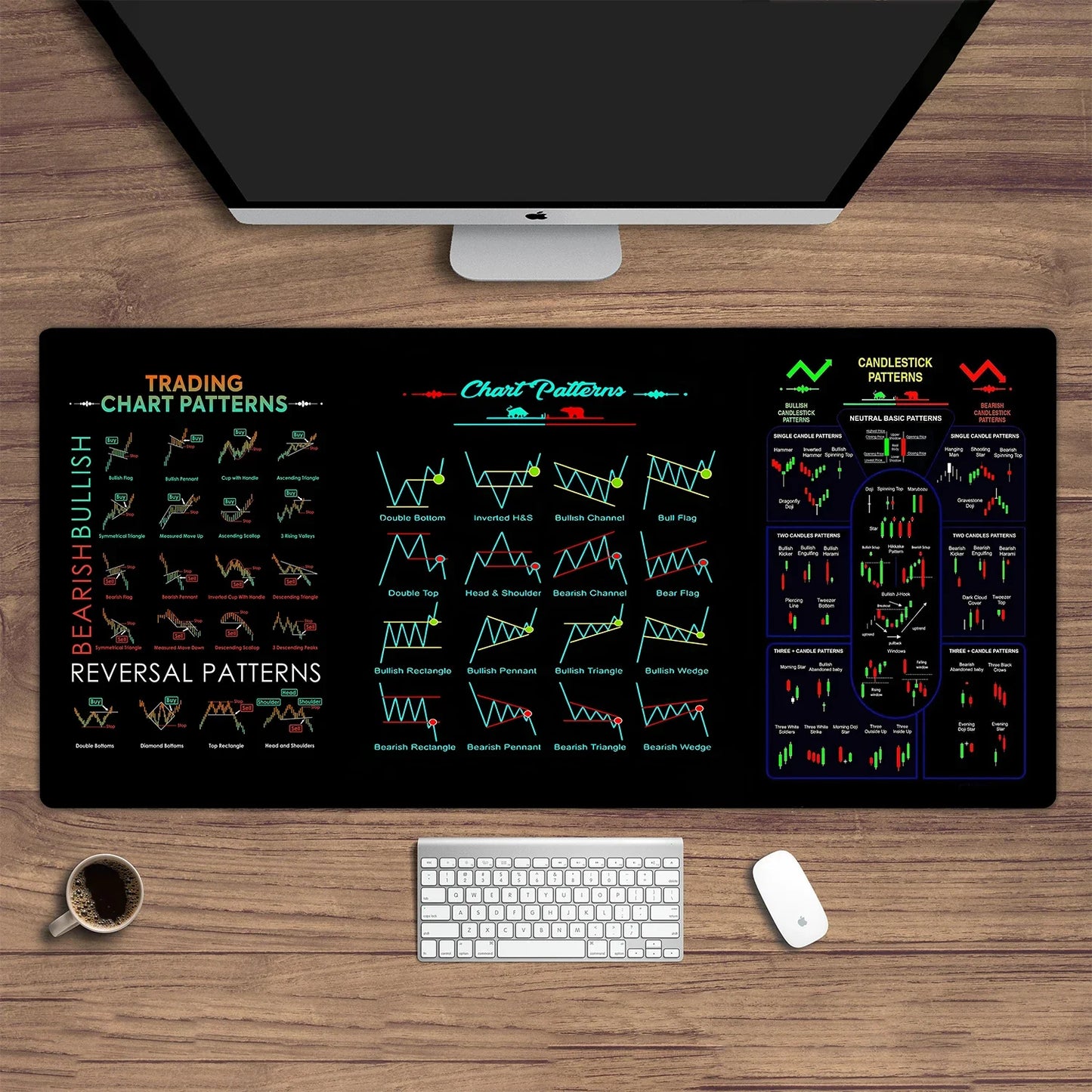 Crypto - Stock Market Chart Pattern Forex Mouse Pad || select your size
