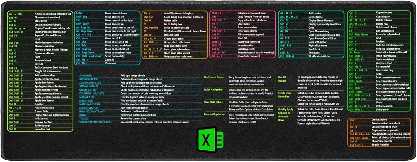 Excel - Cheat Sheet Layout Mouse Pad Over 150 Excel Shortcuts || select your size