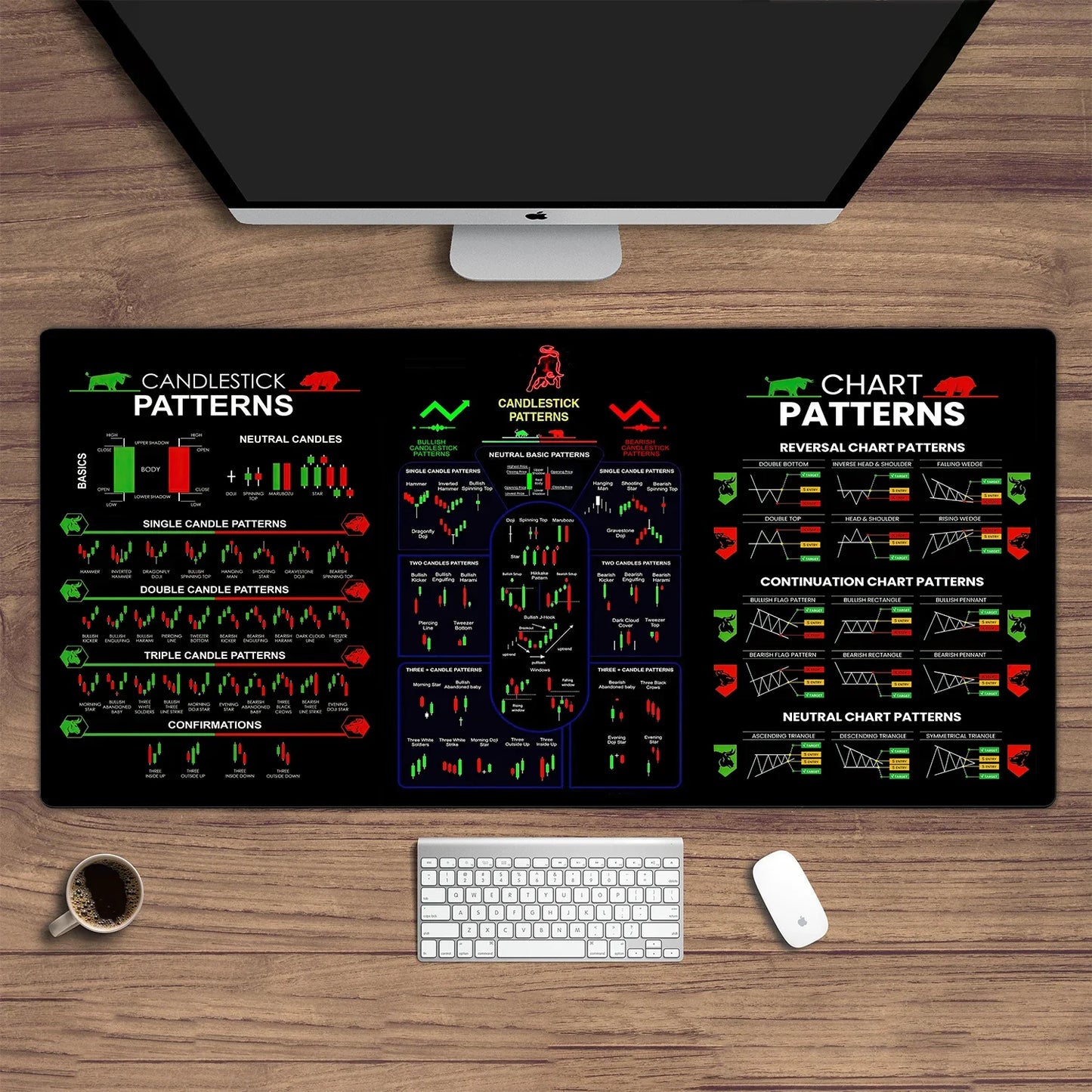 Crypto - Stock Market Chart Pattern Forex Mouse Pad || select your size