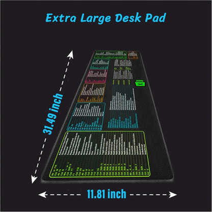 Excel - Cheat Sheet Layout Mouse Pad Over 150 Excel Shortcuts || select your size
