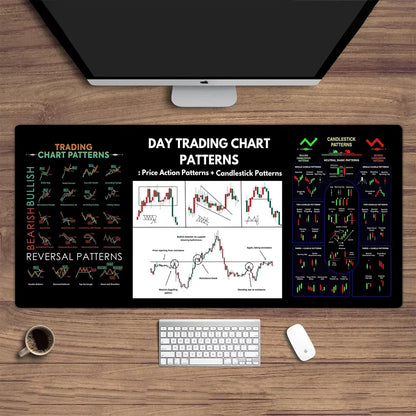 Crypto - Stock Market Chart Pattern Forex Mouse Pad || select your size