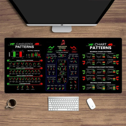 Crypto - Stock Market Chart Pattern Forex Mouse Pad || select your size