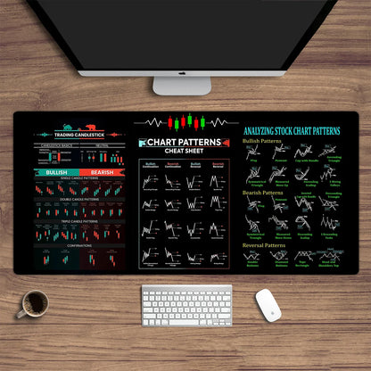 Crypto - Stock Market Chart Pattern Forex Mouse Pad || select your size