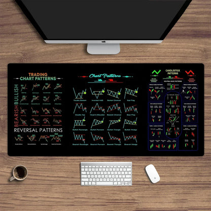 Crypto - Stock Market Chart Pattern Forex Mouse Pad || select your size