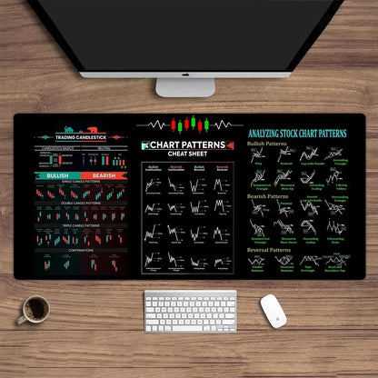 Crypto - Stock Market Chart Pattern Forex Mouse Pad || select your size