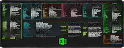 Excel - Cheat Sheet Layout Mouse Pad Over 150 Excel Shortcuts || select your size