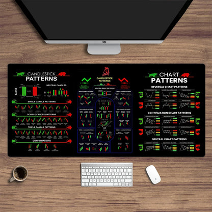 Crypto - Stock Market Chart Pattern Forex Mouse Pad || select your size